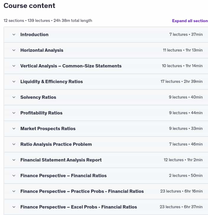Course topics · Udemy — Financial Statement Analysis – Ratio Analysis 2020-8