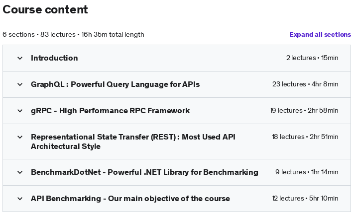 Course topics · Udemy — Fastest Microservices in .NET 2022-11