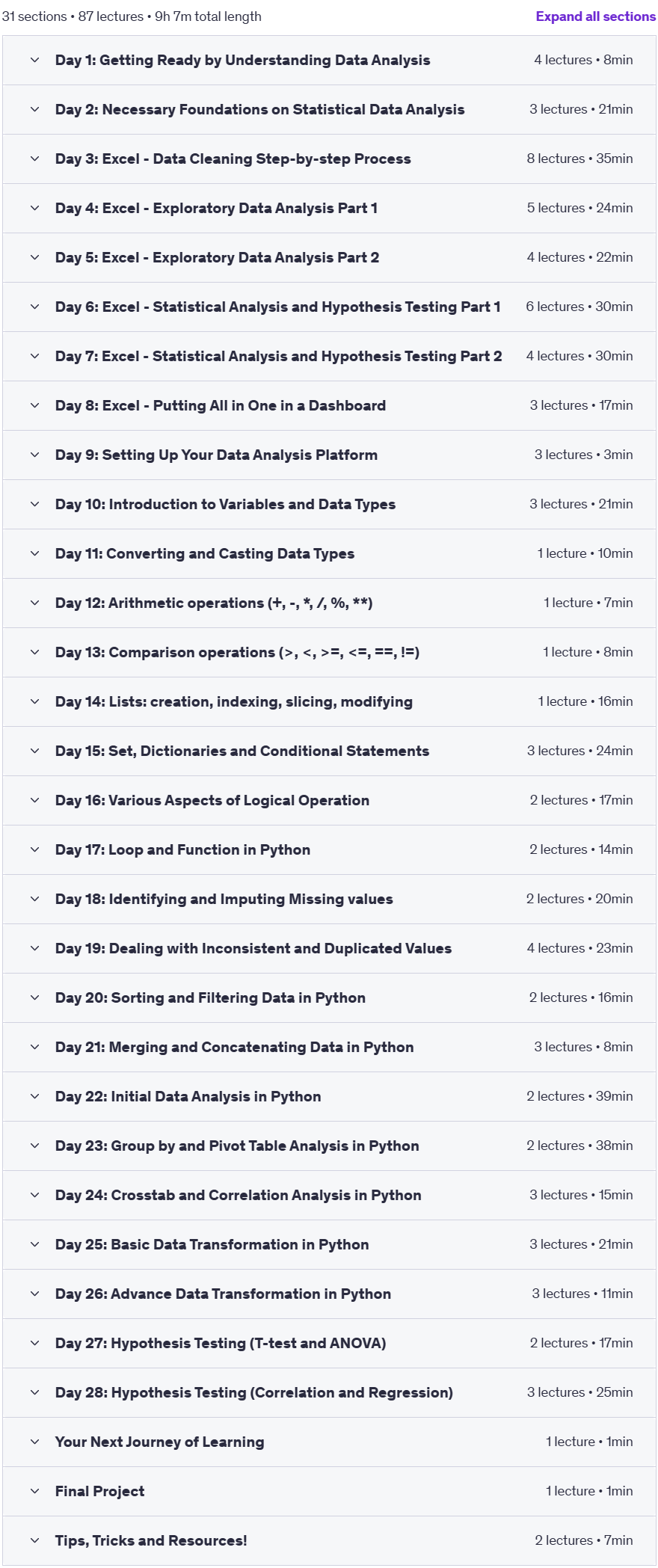 Course topics · Data Analysis A-Z: Become Data Analyst in 30 Days 2023-10