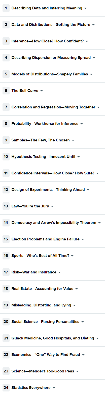 Course topics · thegreatcouses — Meaning from Data: Statistics Made Clear 2020-4