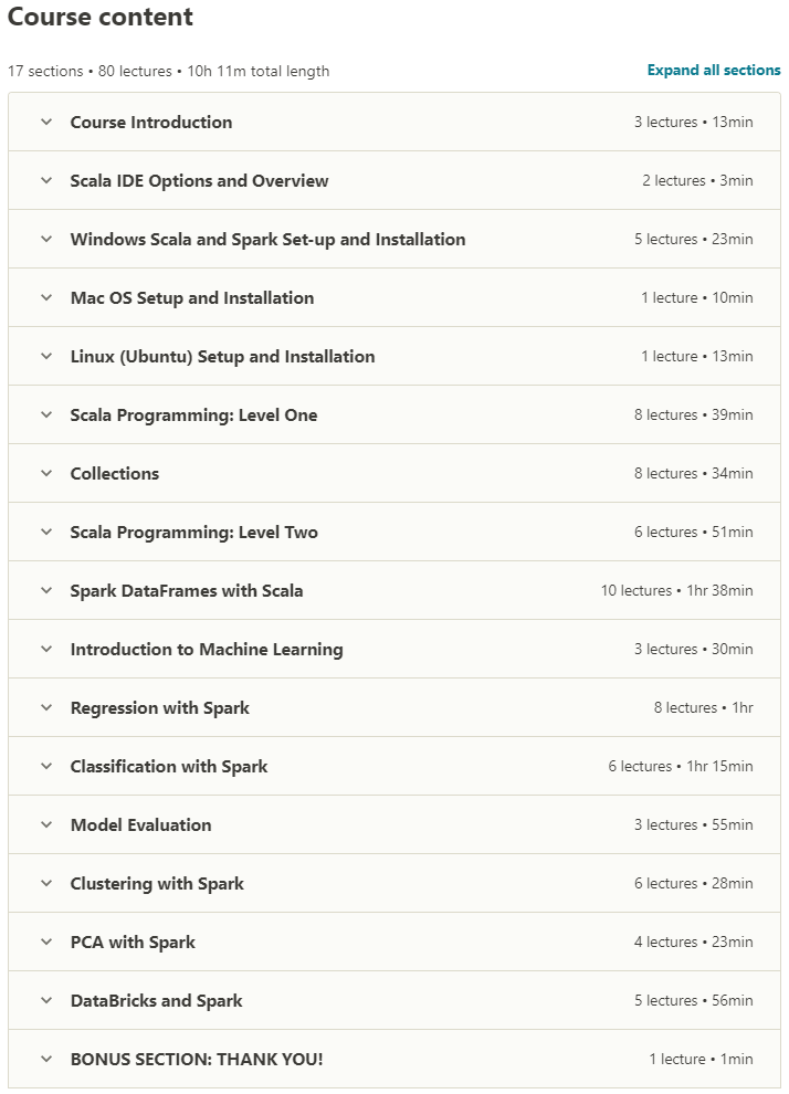 Course topics · Udemy — Scala and Spark for Big Data and Machine Learning 2019-9
