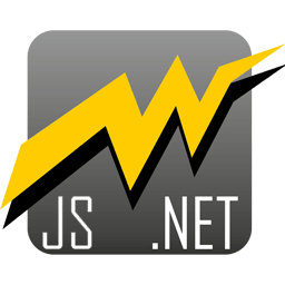 Arktis LightningChart .NET Die V100.1 / JS 1.2.2