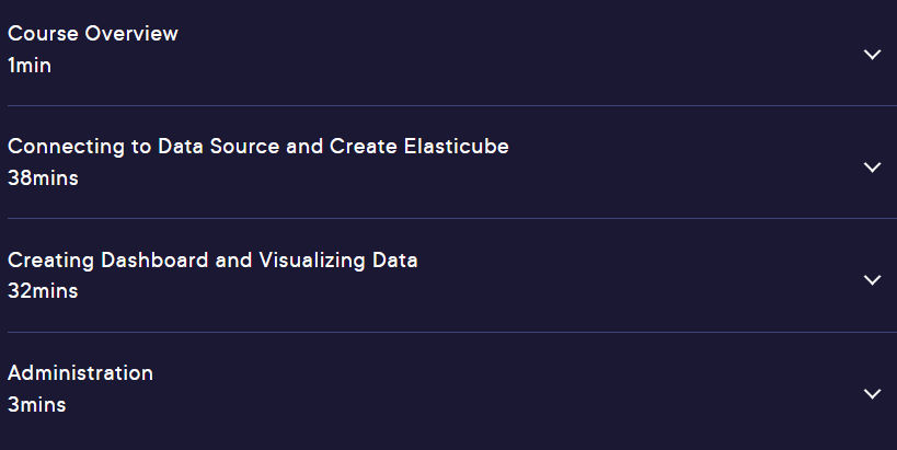 Course topics · Pluralsight — Creating Your First Sisense Dashboard 2021-11