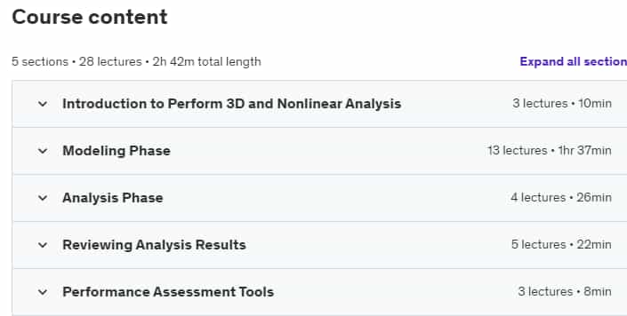 Course topics · Udemy — Master CSI Perform 3D for Nonlinear Structural Analysis 2020-9