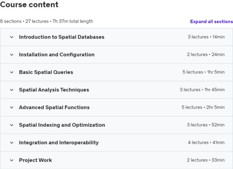 Course topics · Udemy — The Complete Course of PostGIS 2024-7