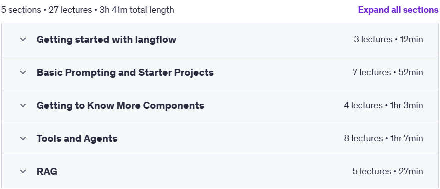 Course topics · Udemy — Build AI Apps Fast: Master Langflow Step by Step 2025-6
