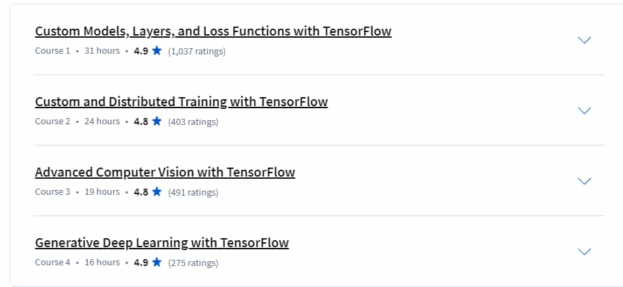 Course topics · TensorFlow: Advanced Techniques Specialization 2024-9
