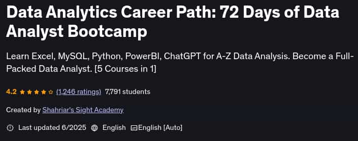 Pictures · Udemy — Data Analytics Career Path: 72 Days of Data Analyst Bootcamp 2025-6