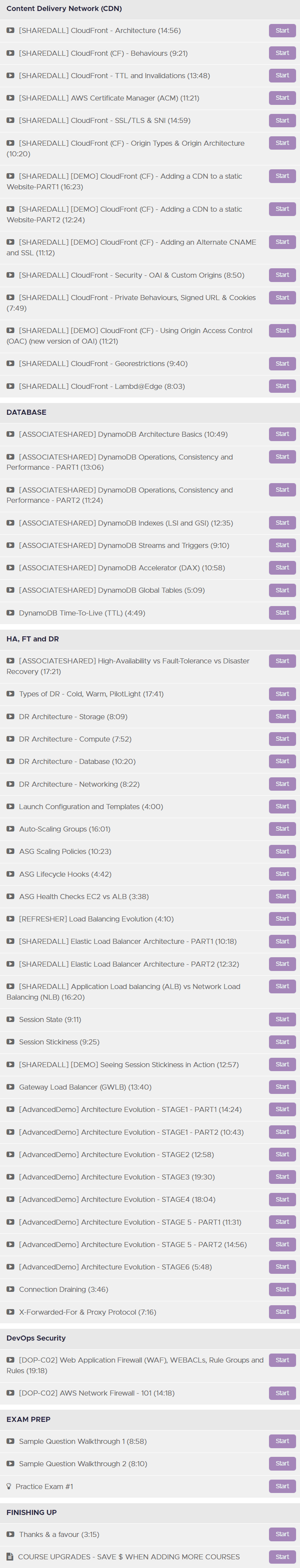 Course topics · Adrian Cantrill — Cantrill – AWS Certified DevOps Engineer – Professional 2023-7