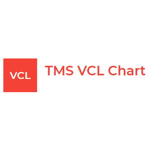 TMS VCL Chart (Adv Chart) v4.4.3.2