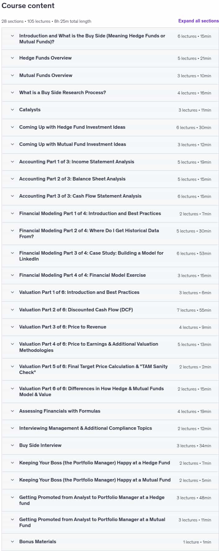 Course topics · Invest in Stocks Like a Pro Investor by a Pro Investor! 2025-5