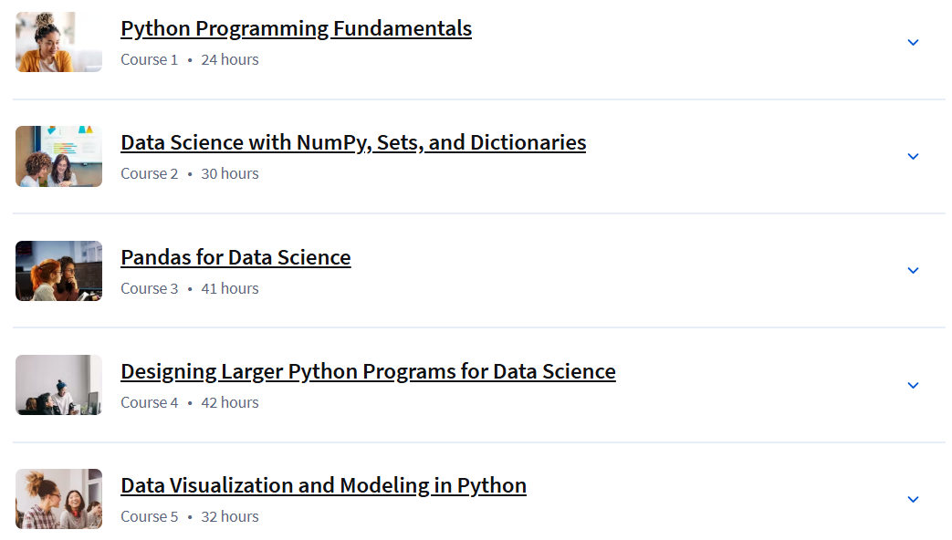 Sujets du cours · La programmation pour Python Science des données : les principes de la spécialisation 2025-1