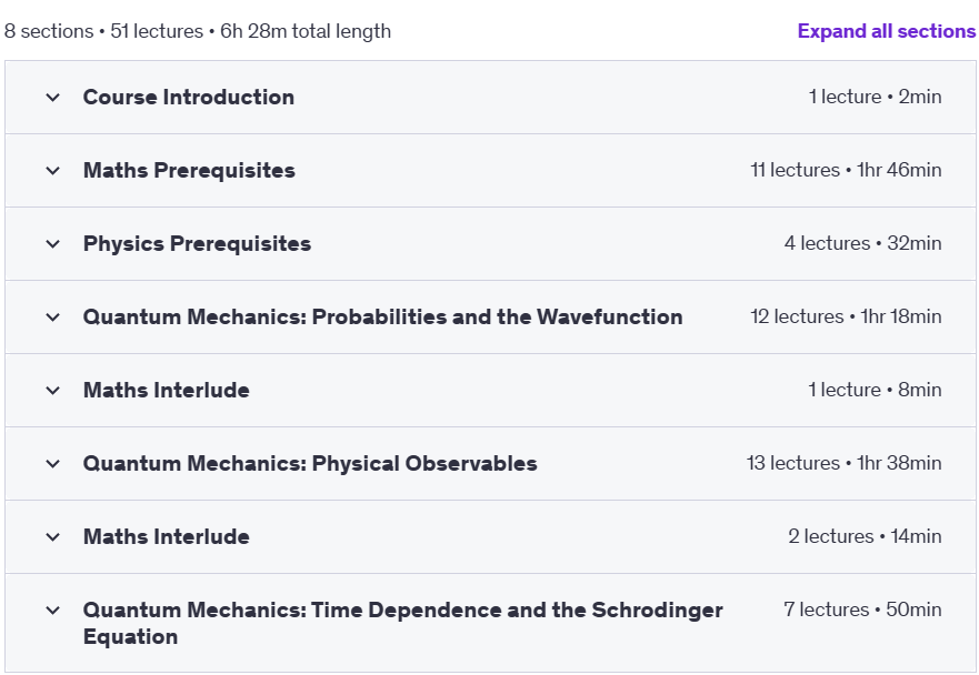 Course topics · Introduction to Quantum Mechanics 2023-6