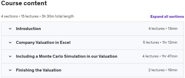 Course topics · Udemy — Company Valuation using a Monte Carlo Simulation 2021-2