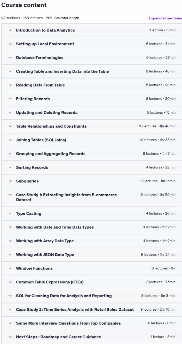Course topics · Udemy — Complete SQL for Data Analytics and Business Intelligence 2025-1