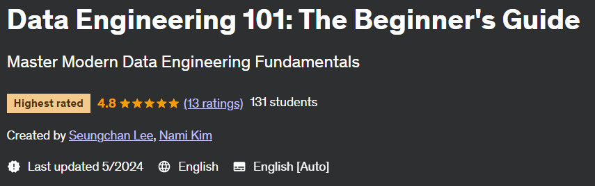 Pictures · Data Engineering 101: The Beginner’s Guide 2024-5