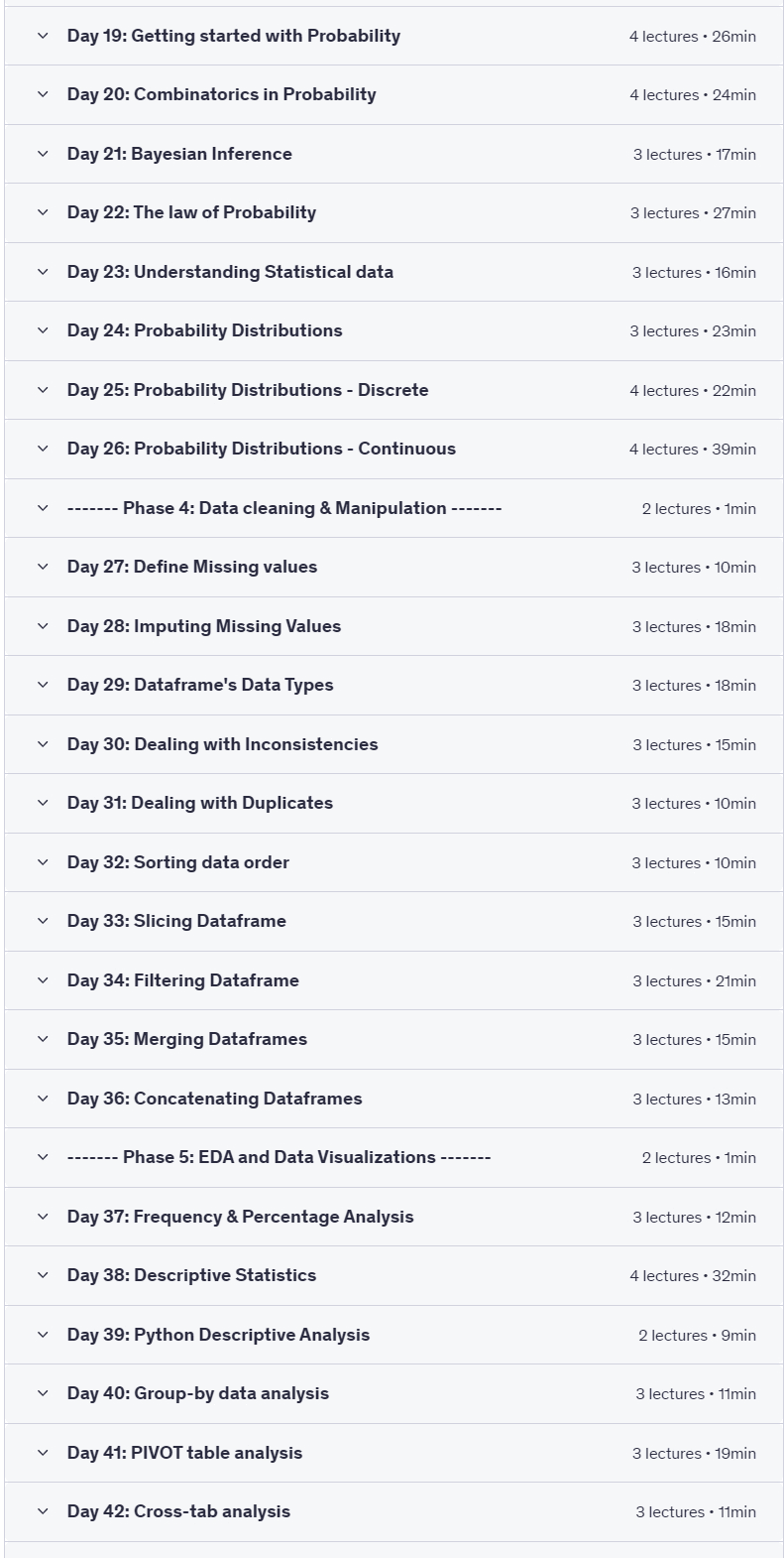 Pictures · Data Science Career Path: 100 Days of Data Science Bootcamp 2025-2