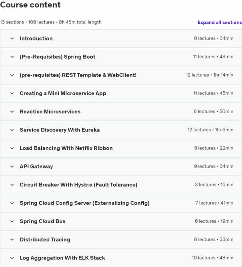 Course topics · Udemy — Master Spring Microservices with Spring Boot & Spring Cloud! 2024-3