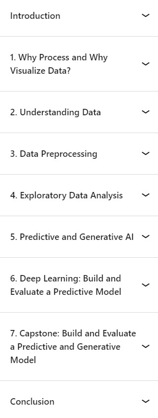 Course topics · LinkedIn — Deep Learning and Generative AI: Data Prep, Analysis, and Visualization with Python 2024-10