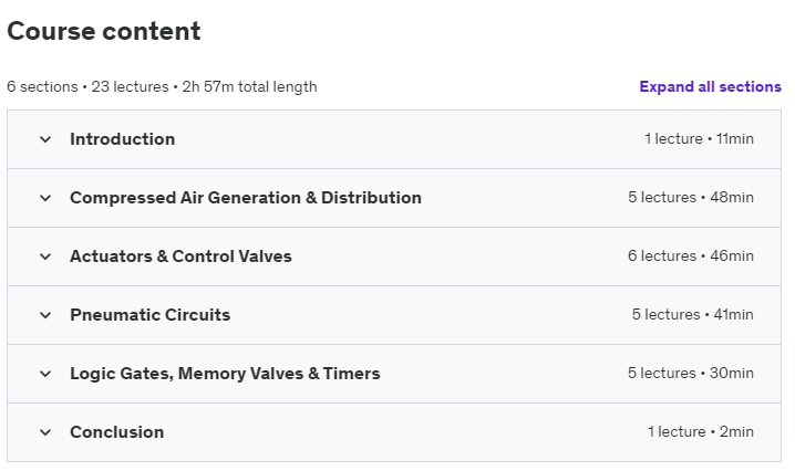 Course topics · Udemy — Pneumatics Fundamentals 2023-10