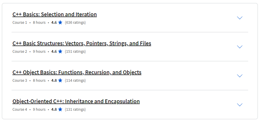 Course topics · Coursera — Programming in C++: A Hands-on Introduction Specialization 2023-8