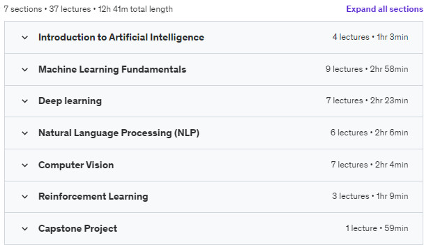 Course topics · Udemy — Mastering Artificial Intelligence 2023-9