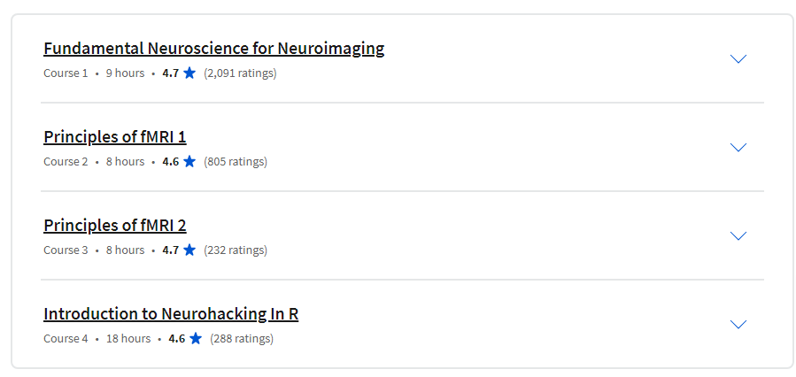 Course topics · Coursera — Neuroscience and Neuroimaging Specialization 2024-12
