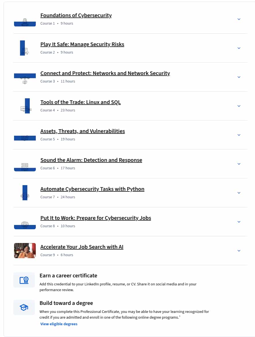Course topics · Google Cybersecurity Professional Certificate 2025-8