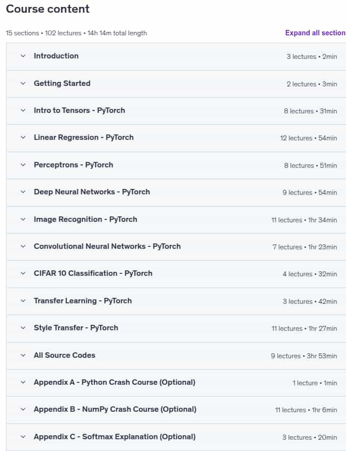 Course topics · PyTorch for Deep Learning and Computer Vision 2025-4