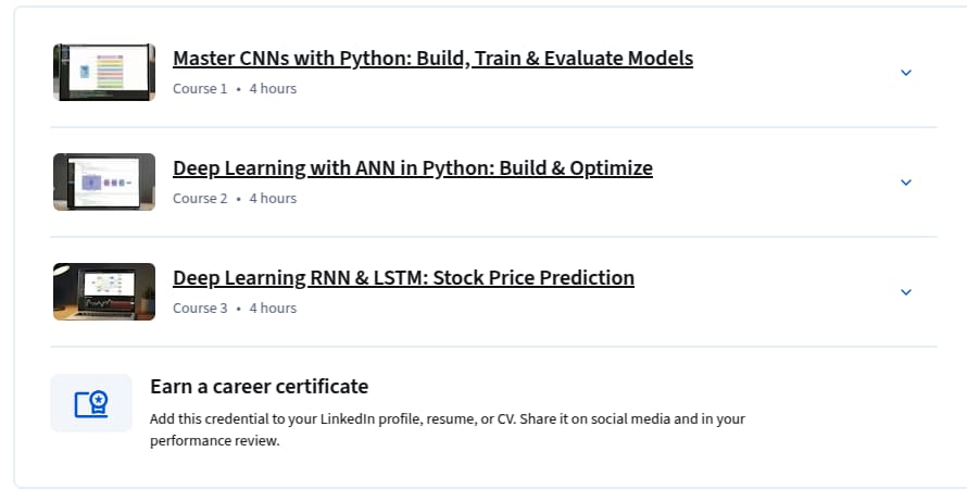 Sujets du cours · L’apprentissage profond avec Python: CNN, ANN & RNN spécialisation 2025-12
