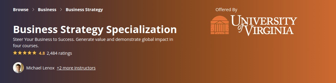 Pictures · Business Strategy Specialization 2023-1