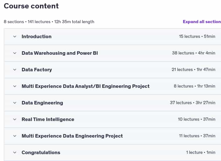 Course topics · Microsoft Fabric: The Ultimate Guide (with Projects) 2025-4