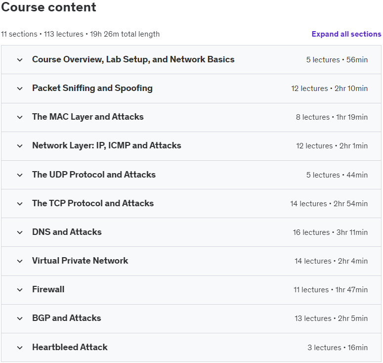 Course topics · Udemy — Internet Security: A Hands-on Approach 2023-8