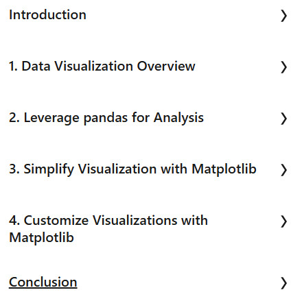 Course topics · Python for Data Visualization 2024-1