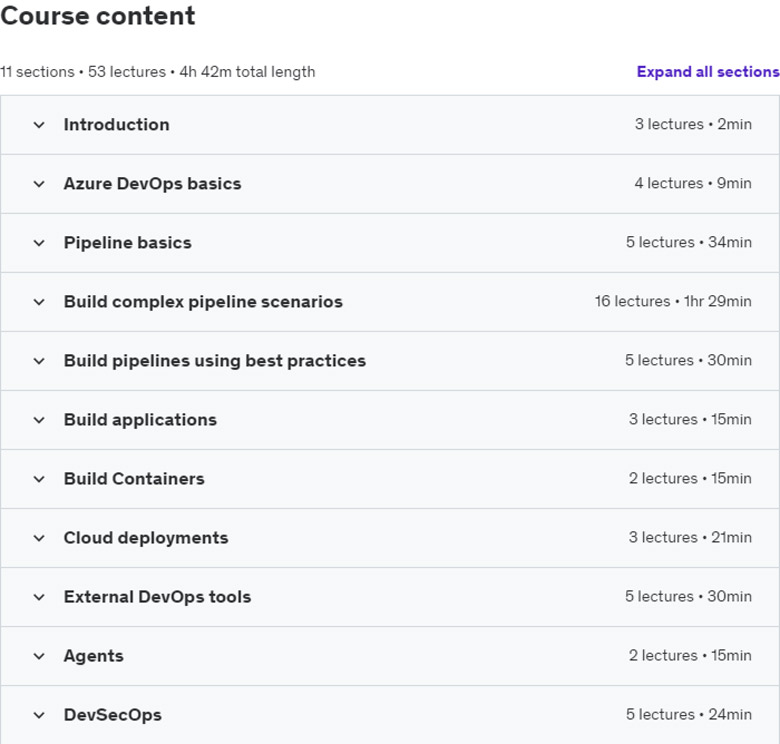 Course topics · Azure Devops CI/CD Pipelines with YAML | Practical Demos 2023-7