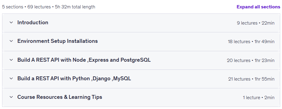 موضوعات الدورة · API الهندسة: نودا Python | Django البريد الالكتروني PostgreSQL 2021-7