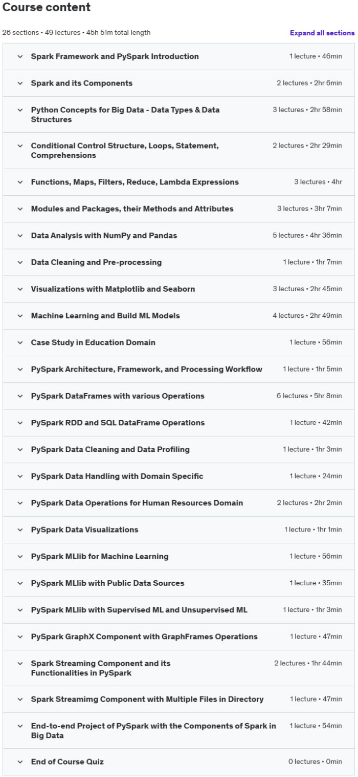 Course topics · Apache Spark and PySpark for Data Engineering and Big Data 2024-11
