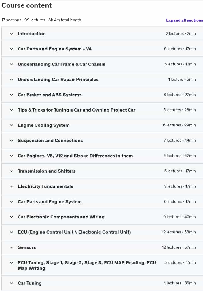 Course topics · Udemy — Car Repair and Electrician Training Certificated : CRETC+ 2024-7