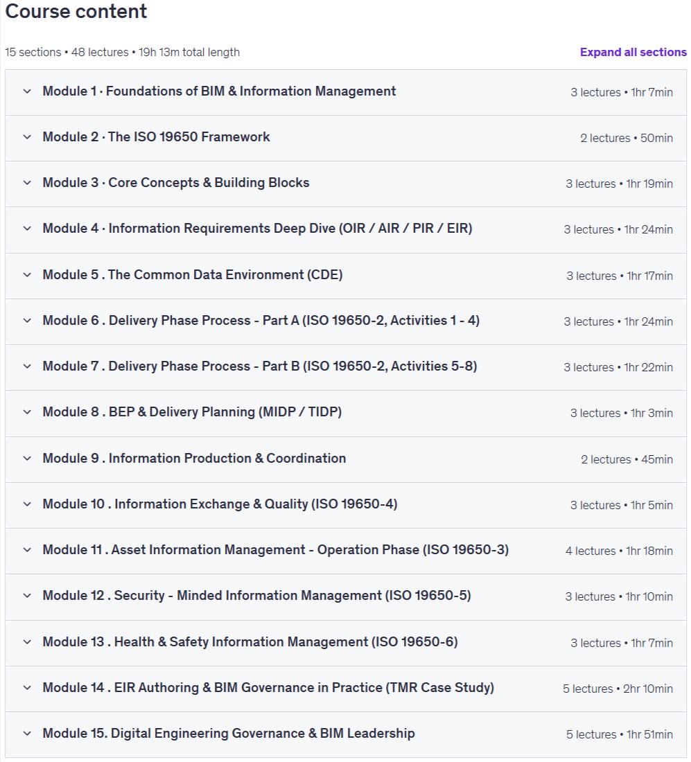 Course topics · Mastering BIM Information Management & ISO 19650 Leadership 2026-5