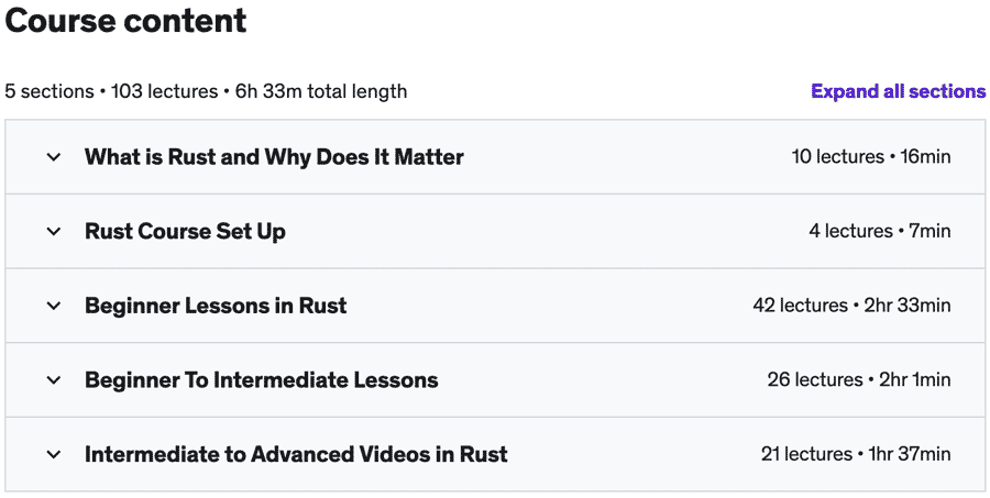 Course topics · Udemy — Complete Rust Course – Zero To Advanced 2023 2023-1