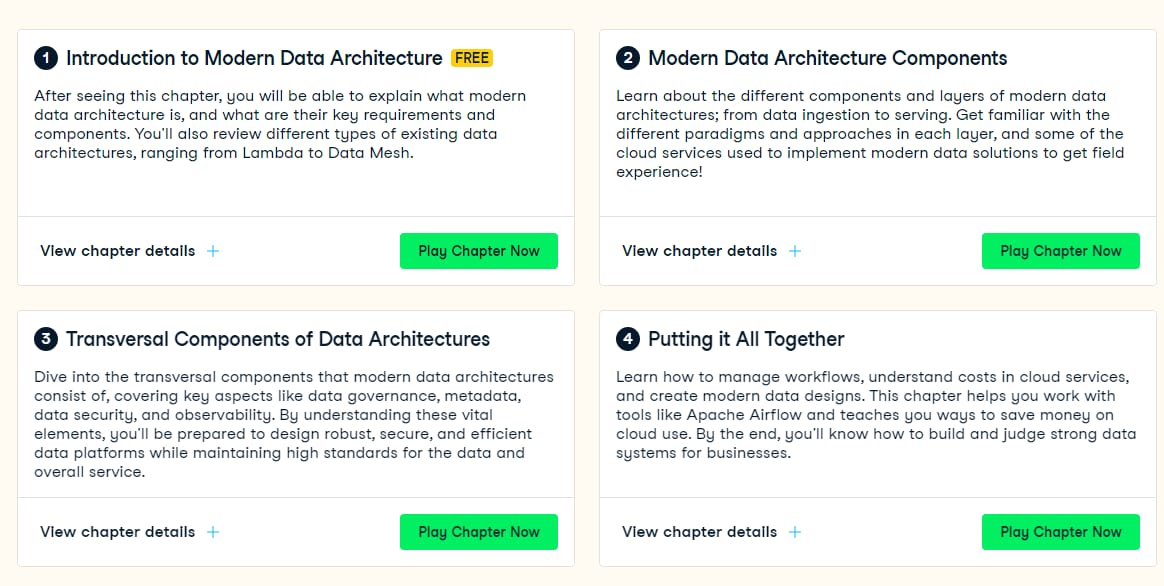 Course topics · Datacamp — Understanding Modern Data Architecture 2023-11