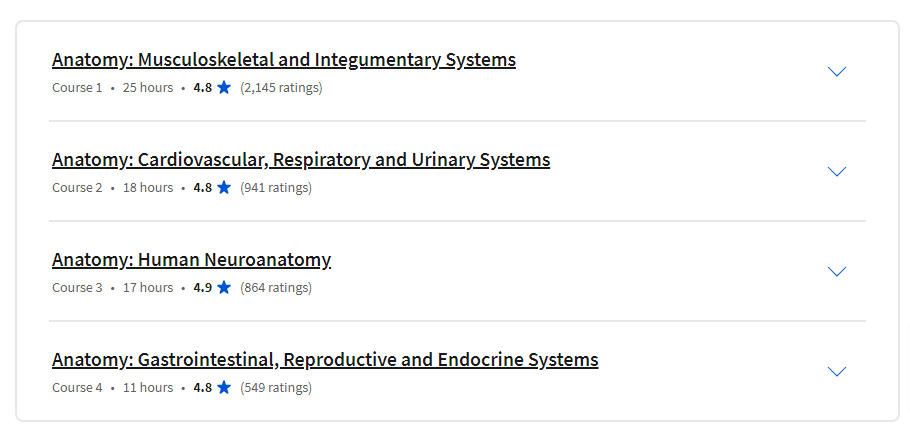 Course topics · Coursera — Anatomy Specialization 2023-10