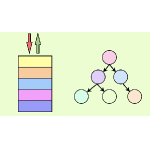 Data Structures and Algorithms-Deep Dive into Core Concepts 2024-6