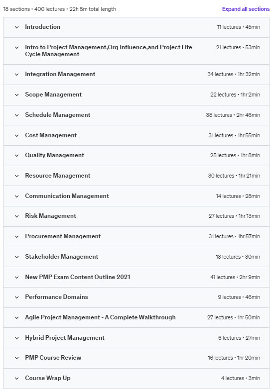 Course topics · Udemy — PMP Certification Exam Prep 35 PDU Project Management Course 2021-7
