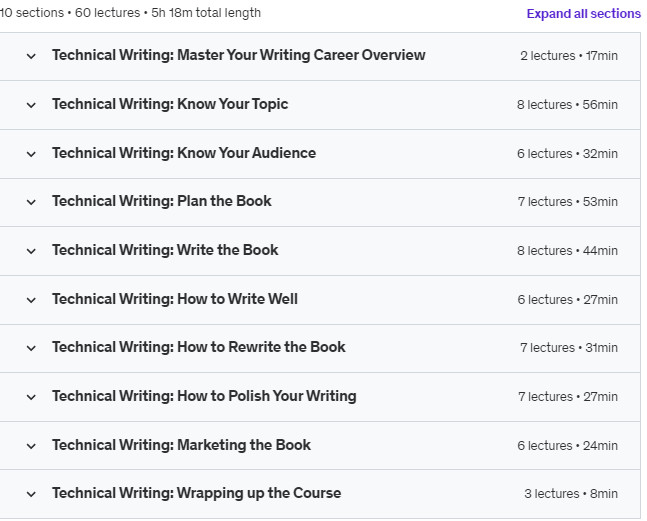 Course topics · Technical Writing: Master Your Writing Career 2023-3