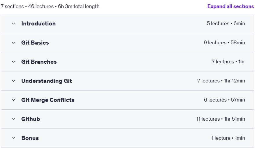 课程主题 · 实用 Git 和 GitHub从基本到Pro Workflows 2025-4
