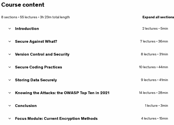 Course topics · Udemy — Principles of Secure Coding 2024-10