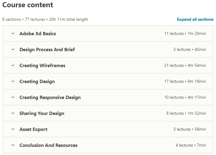 Course topics · Udemy — Adobe Xd Masterclass – UI / UX Design From Scratch 2020-11
