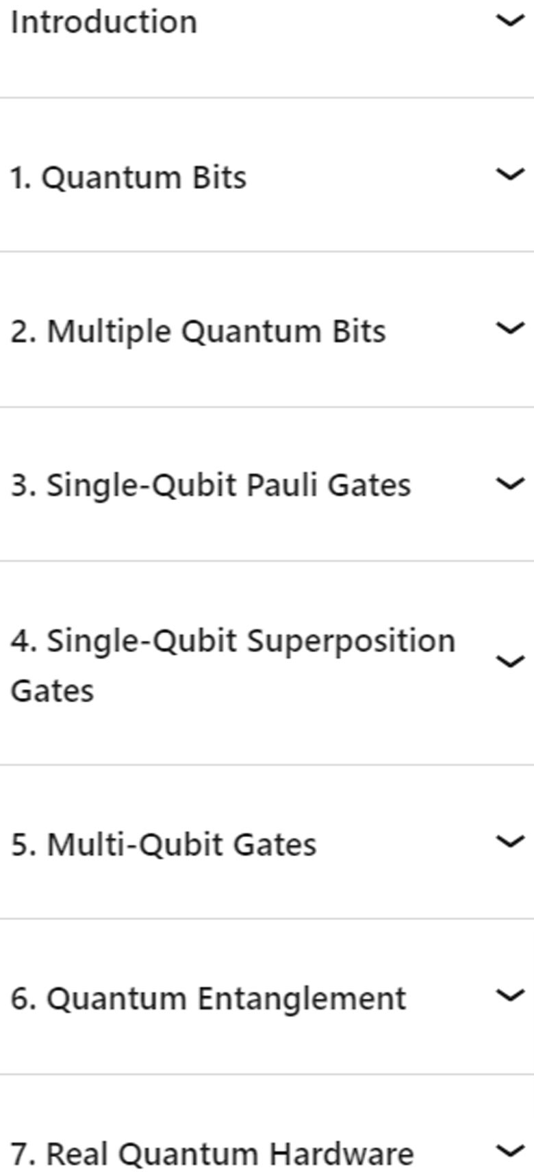 Course topics · Quantum Computing Fundamentals 2023-4