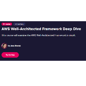 Pluralsight — AWS Well-Architected Framework Deep Dive 2023-4